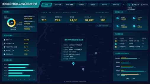 聯合智為喜獲“2021湖南省守合同重信用企業”稱號，助推建筑管理高效發展