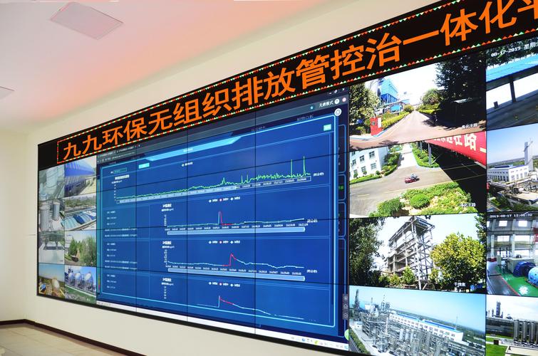超低排放智能化解決方案服務(wù)商——湖南九九智能環(huán)保股份